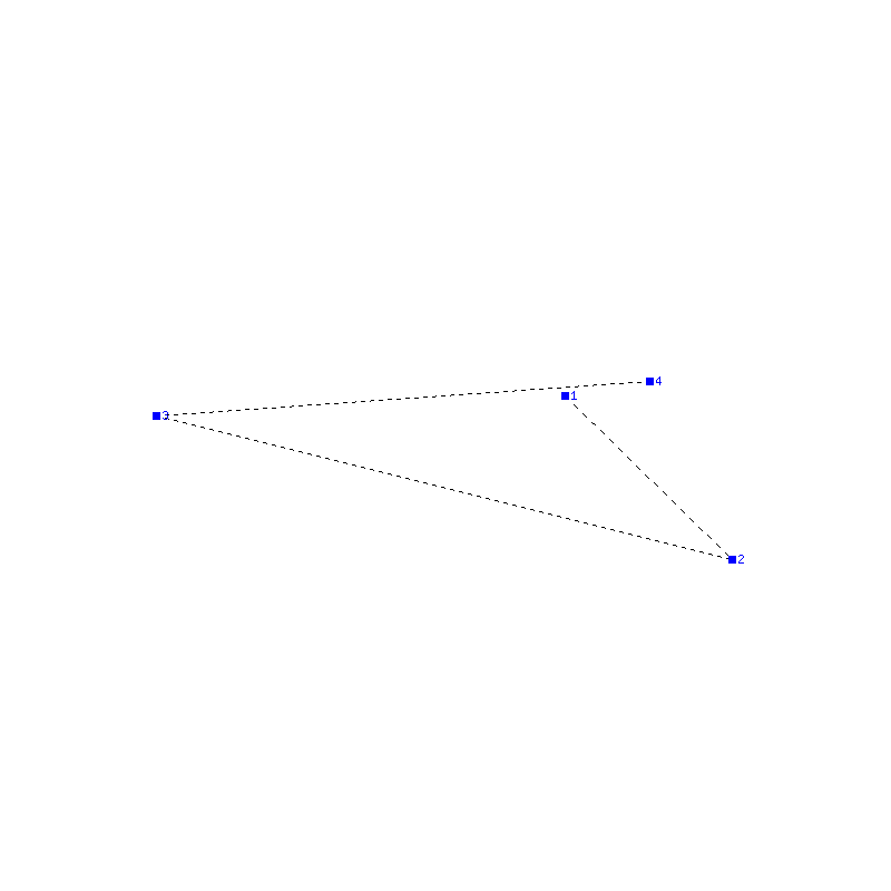 Flugauswertung